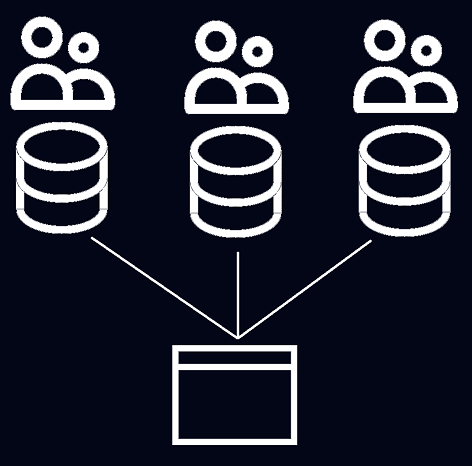 Active Directory